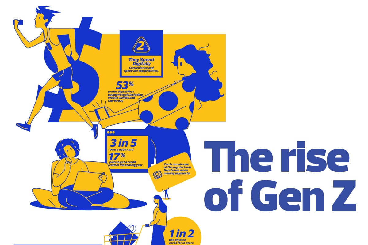 The rise of Gen Z
