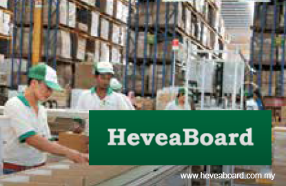 Hevea 2025 board malaysia